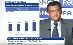 Mr. Sam Ghosh - FY16 results of Reliance Capital